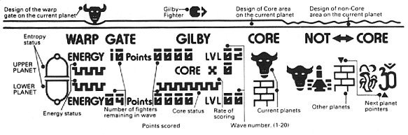 The Control Panel